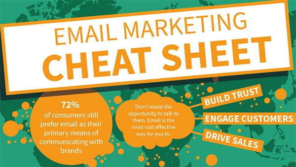 9 Steps for effective email marketing